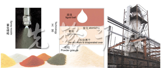 YPG系列壓力式噴霧(冷卻)干燥機 YPG系列壓力式噴霧(冷卻)干燥機