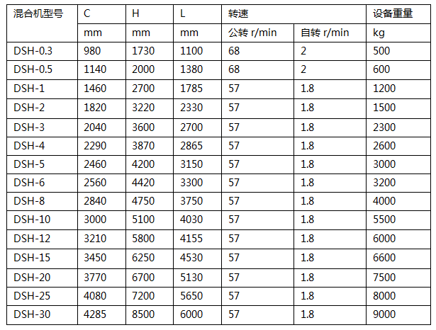 DAZHUI.png DAZHUI.png