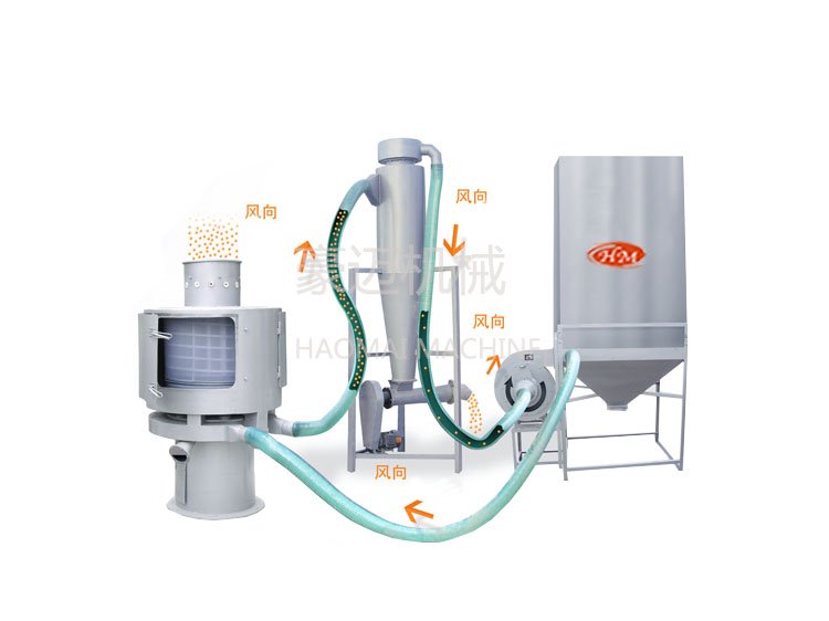 立式氣流???.jpg 立式氣流???.jpg