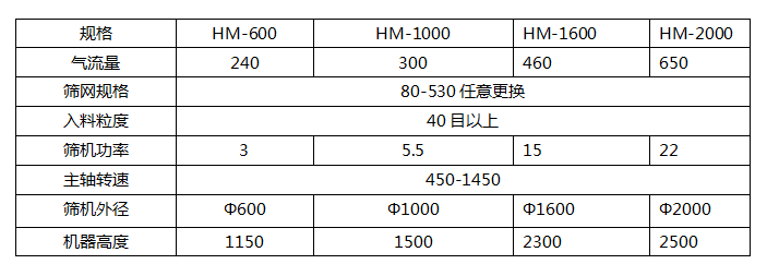 參數.png 參數.png