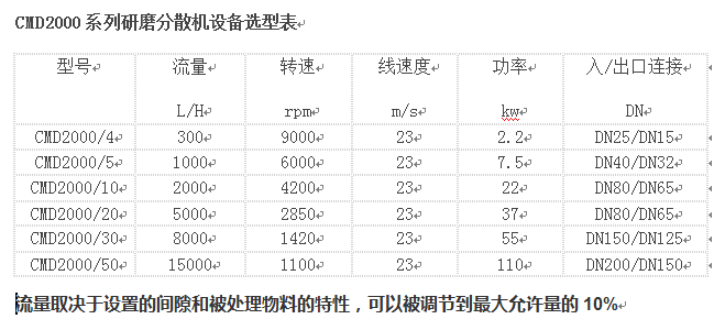 161247_470246_procont.png blob.png