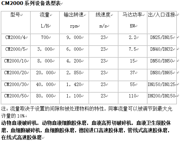 084115_052109_procont.png blob.png