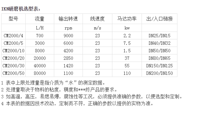 114413_009633_procont.png blob.png