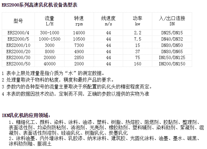 094154_121751_procont.png blob.png