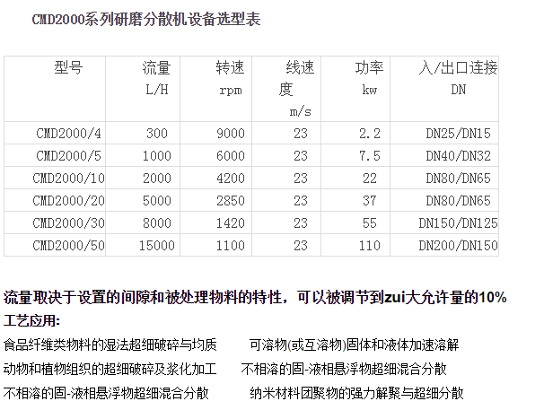 134511_829807_procont.png blob.png