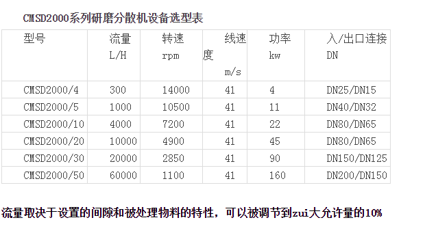 135125_549391_procont.png blob.png