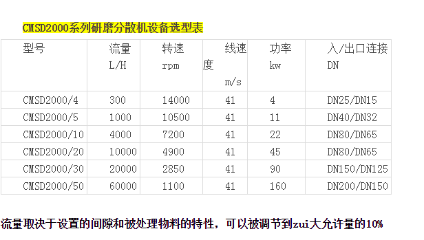 151939_515855_procont.png blob.png