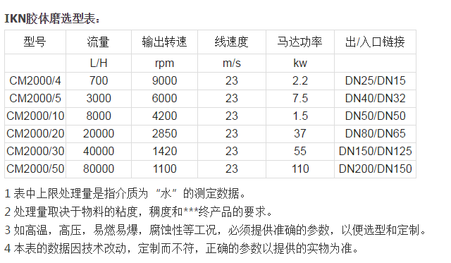 110001_220819_procont.png blob.png