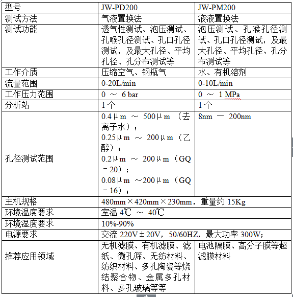 162304_265696_procont.png QQ圖片20180919162729.png