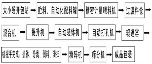 161408_240545_procont.png 161408_240545_procont.png