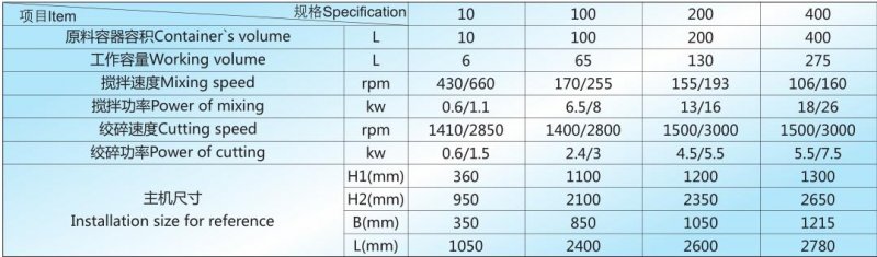 KJZ 技術參數.jpg