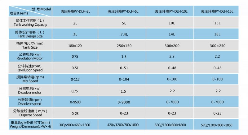 163416_023322_procont.png image.png