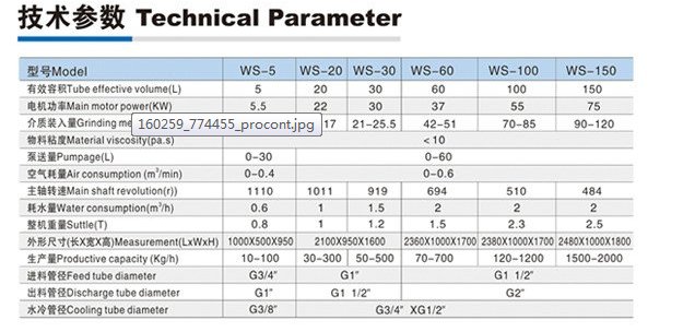 174648_929839_procont.png image.png