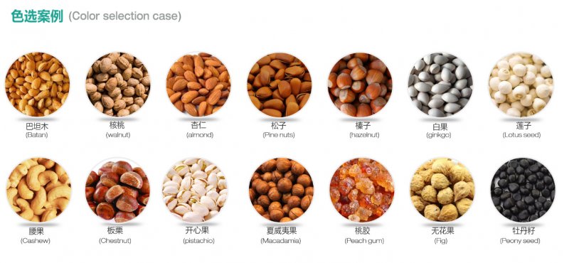 堅果炒貨 堅果炒貨