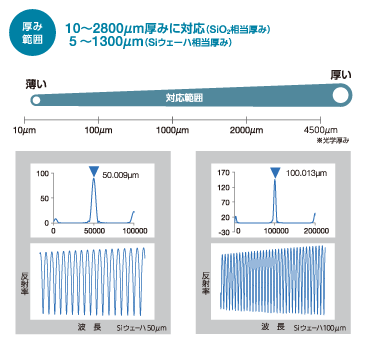 thickne.png thickne.png
