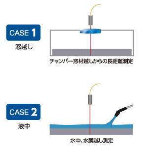 condtion.png condtion.png