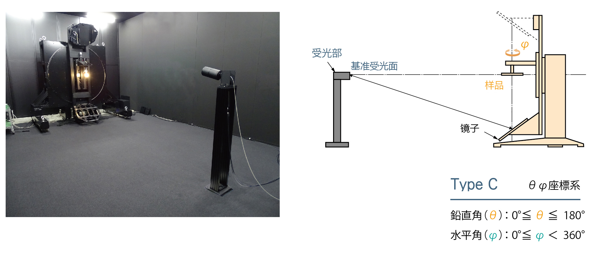 GP-4000-2.jpg GP-4000-2.jpg