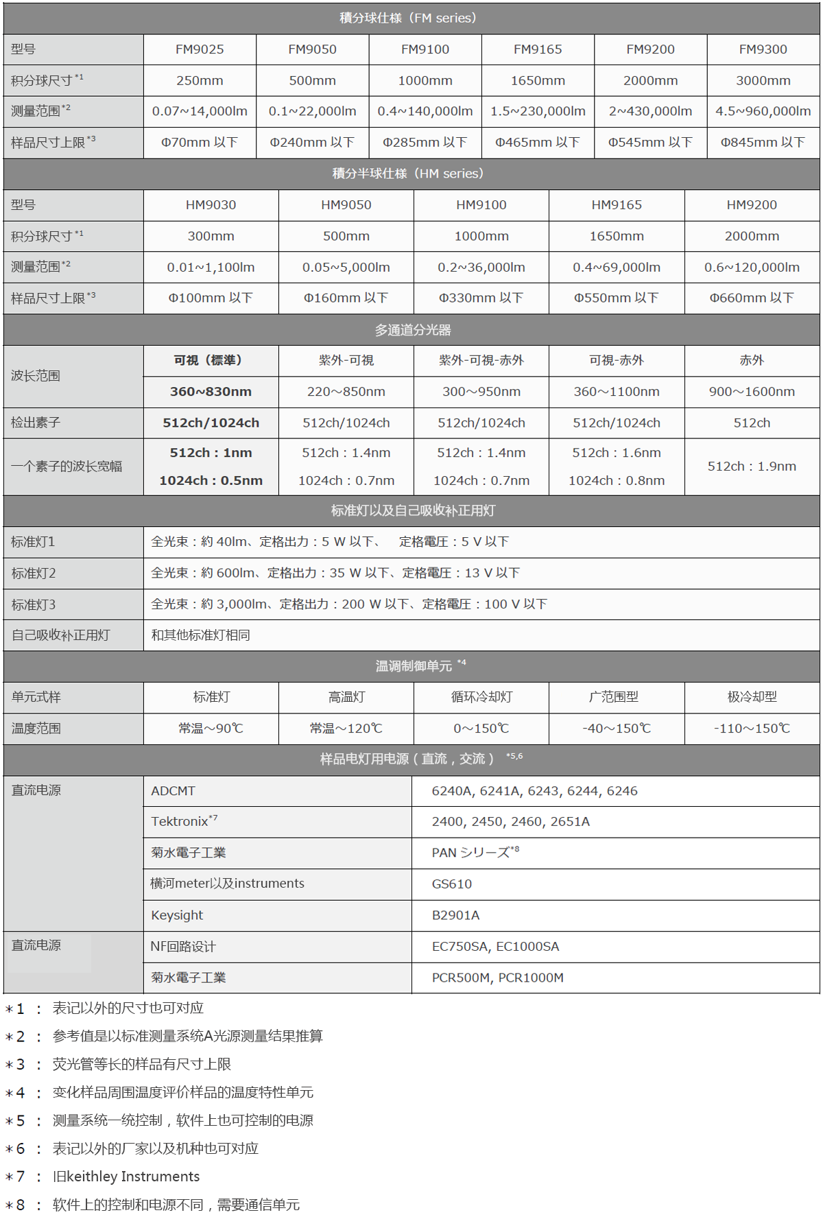 hmfm-spec_png.png hmfm-spec_png.png