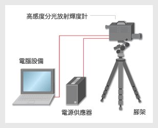 item_0005hs1000_sub001.jpg item_0005hs1000_sub001.jpg