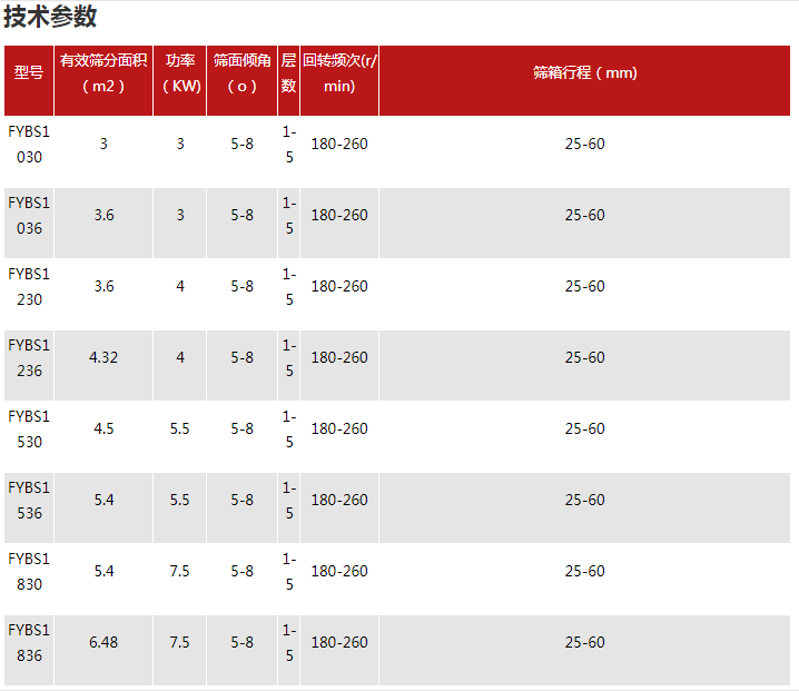 084210_552121_procont.png image.png