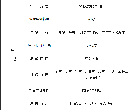 155403_641905_procont.png image.png