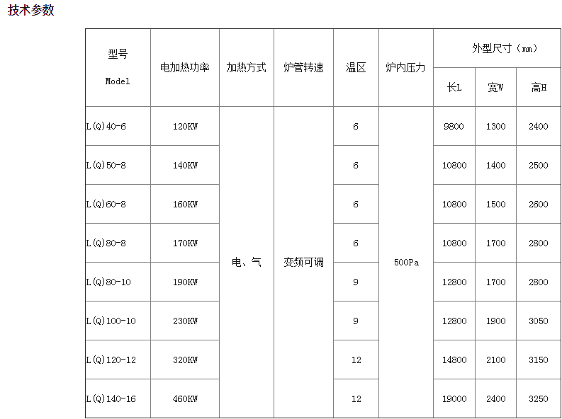 155527_197675_procont.png image.png