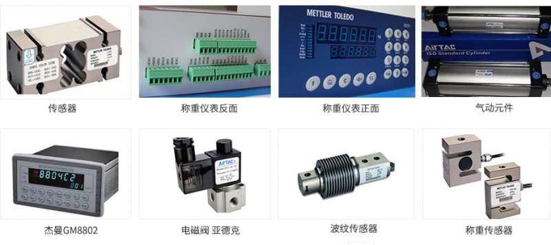 全自動包裝機產品配置