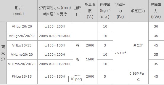 實驗用燒結(jié)爐 介紹.jpg
