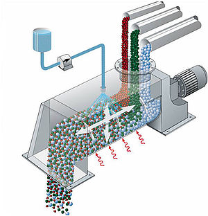 無操作任務(wù)。