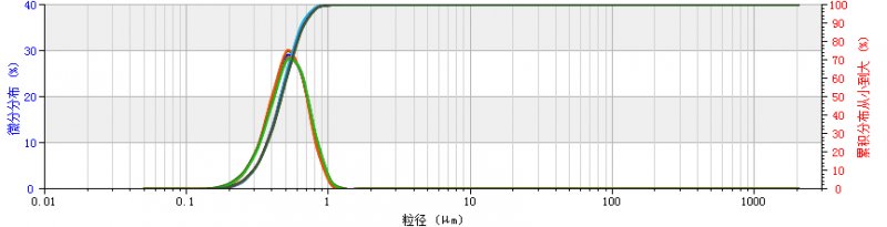 103647_429069_procont.png 103647_429069_procont.png