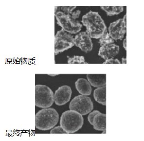 110234_315670_procont.png 圖片.png