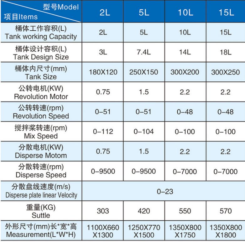 134231_515953_procont.png image.png