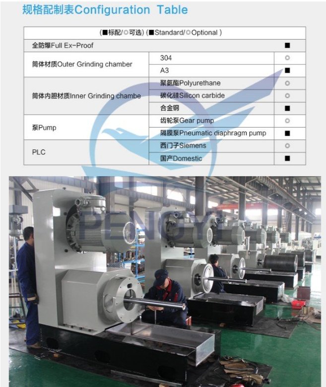 150838_500947_procont.png image.png