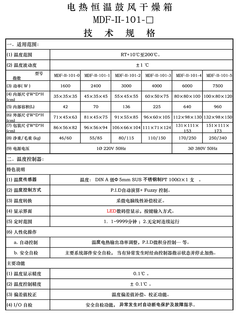 技術參數1 技術參數1