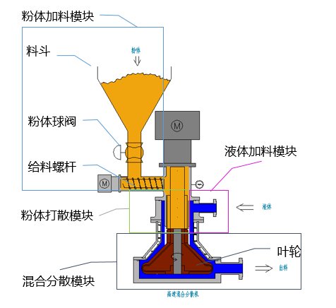 152122_418578_procont.png 圖片.png