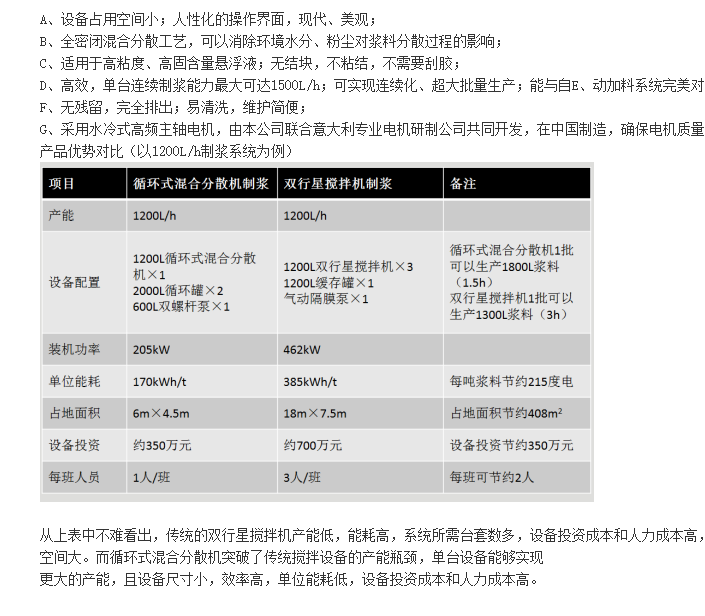 152158_779114_procont.png 圖片.png