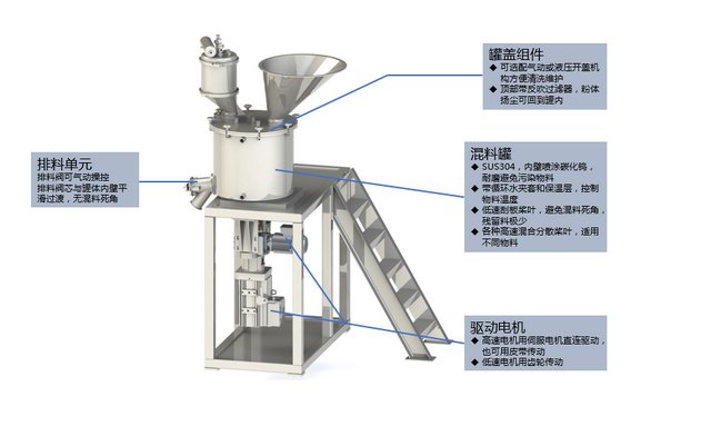 155754_690790_procont.png 圖片.png