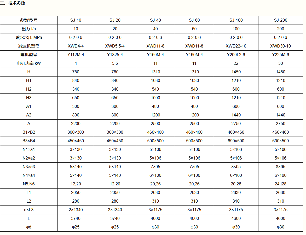 174421_552267_procont.png 圖片.png