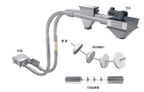 205937_969401_procont.png image.png