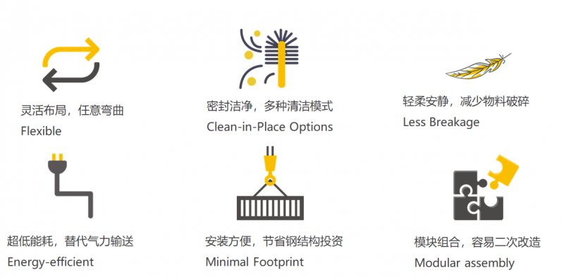 195531_573429_procont.png image.png