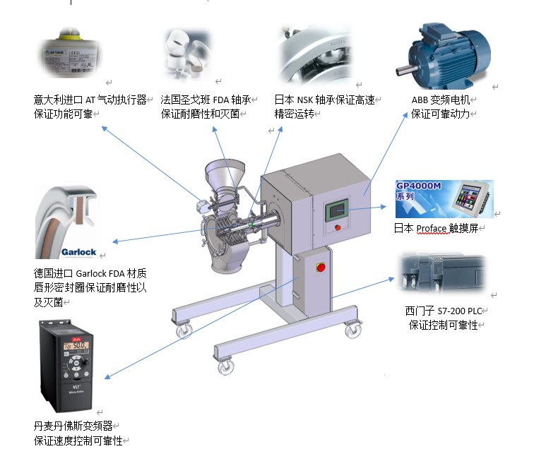 145601_643279_procont.png image.png