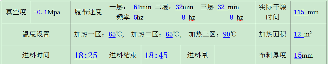 104921_703060_procont.png 古龍酸干品表格參數.png
