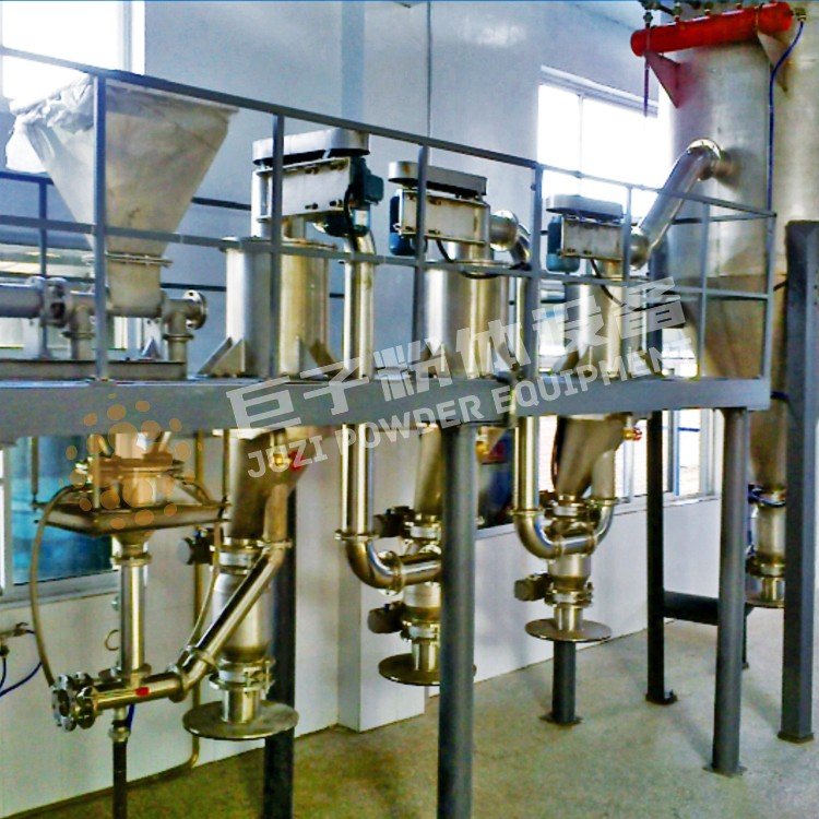 主要技術參數 主要技術參數