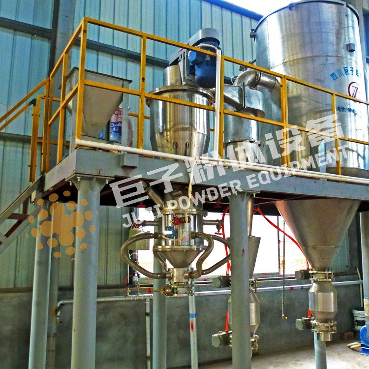 氣流粉碎機 氣流粉碎機