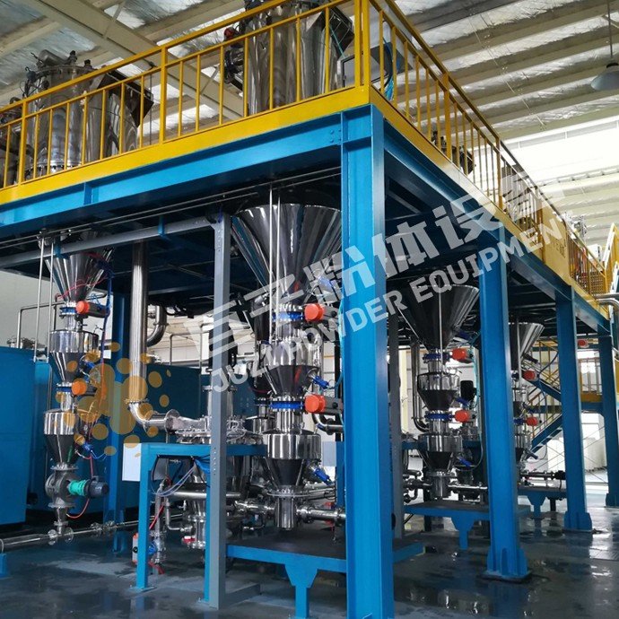 氣流超微粉碎機(jī) 氣流超微粉碎機(jī)