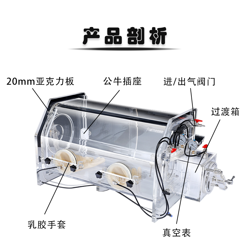 1598518919117248.jpg 亞克力手套箱xq_03.jpg