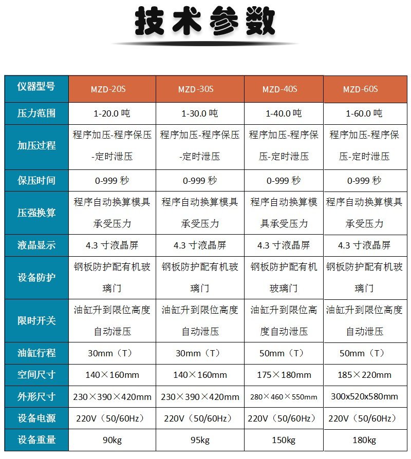 110150_747351_procont.jpg 全自動型壓片機(jī)_10.jpg