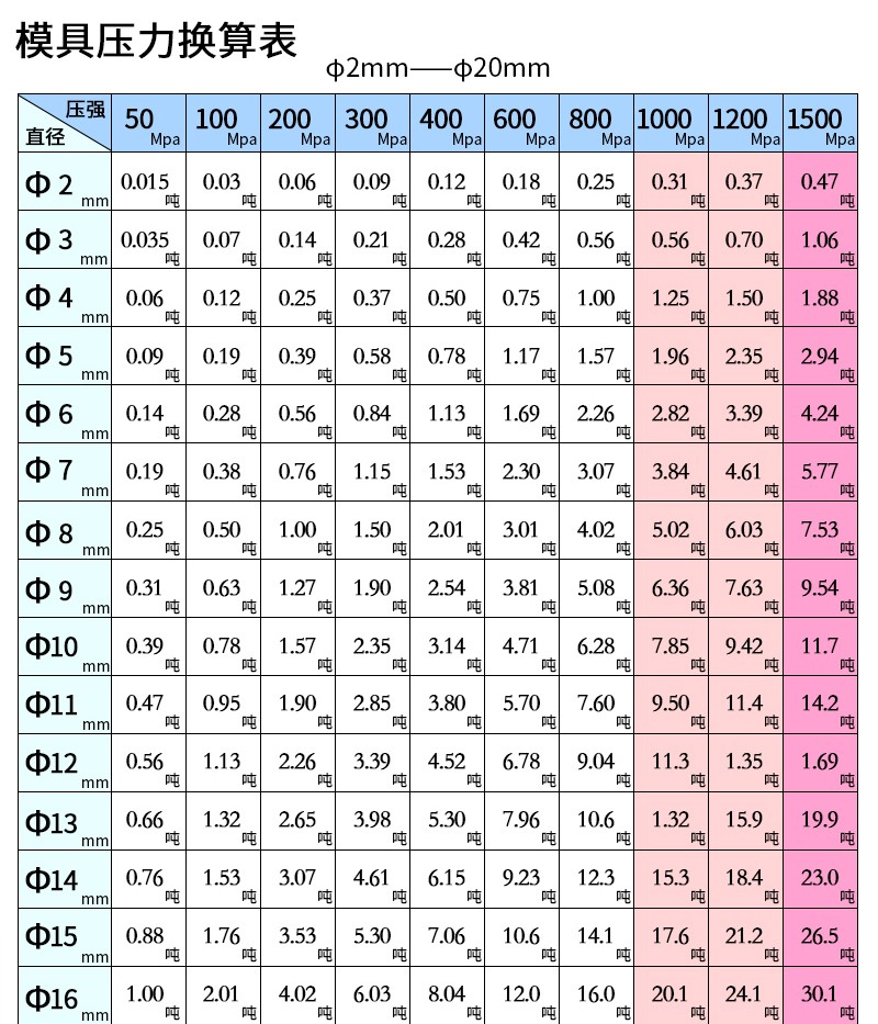 110205_643813_procont.jpg 全自動型壓片機(jī)_11.jpg
