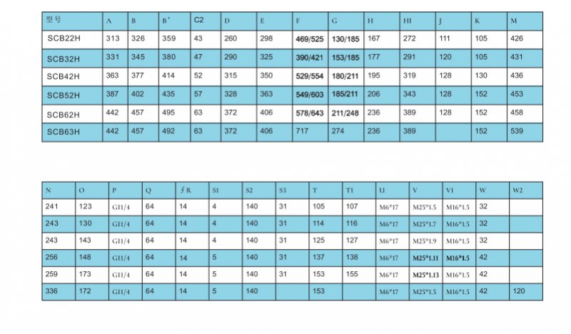 海姆克鼓風(fēng)機(jī) 海姆克鼓風(fēng)機(jī)
