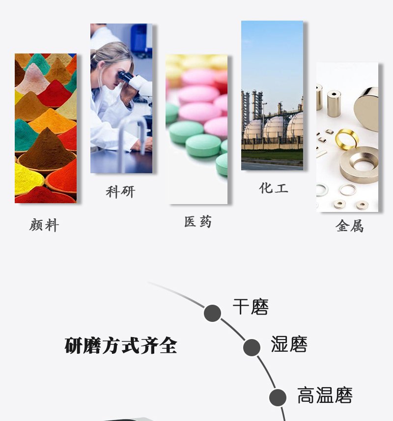 152931_188919_procont.jpg 老立式行星球磨機(jī)xq_03.jpg